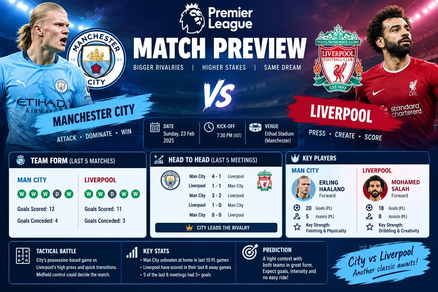 EPL Match Preview: What Are The Key Factors To Watch Before Kickoff?